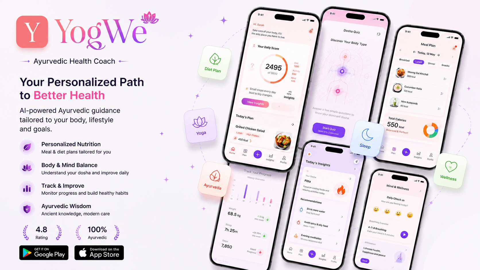 Yogwe: Ayurvedic Health Coach   — screenshot